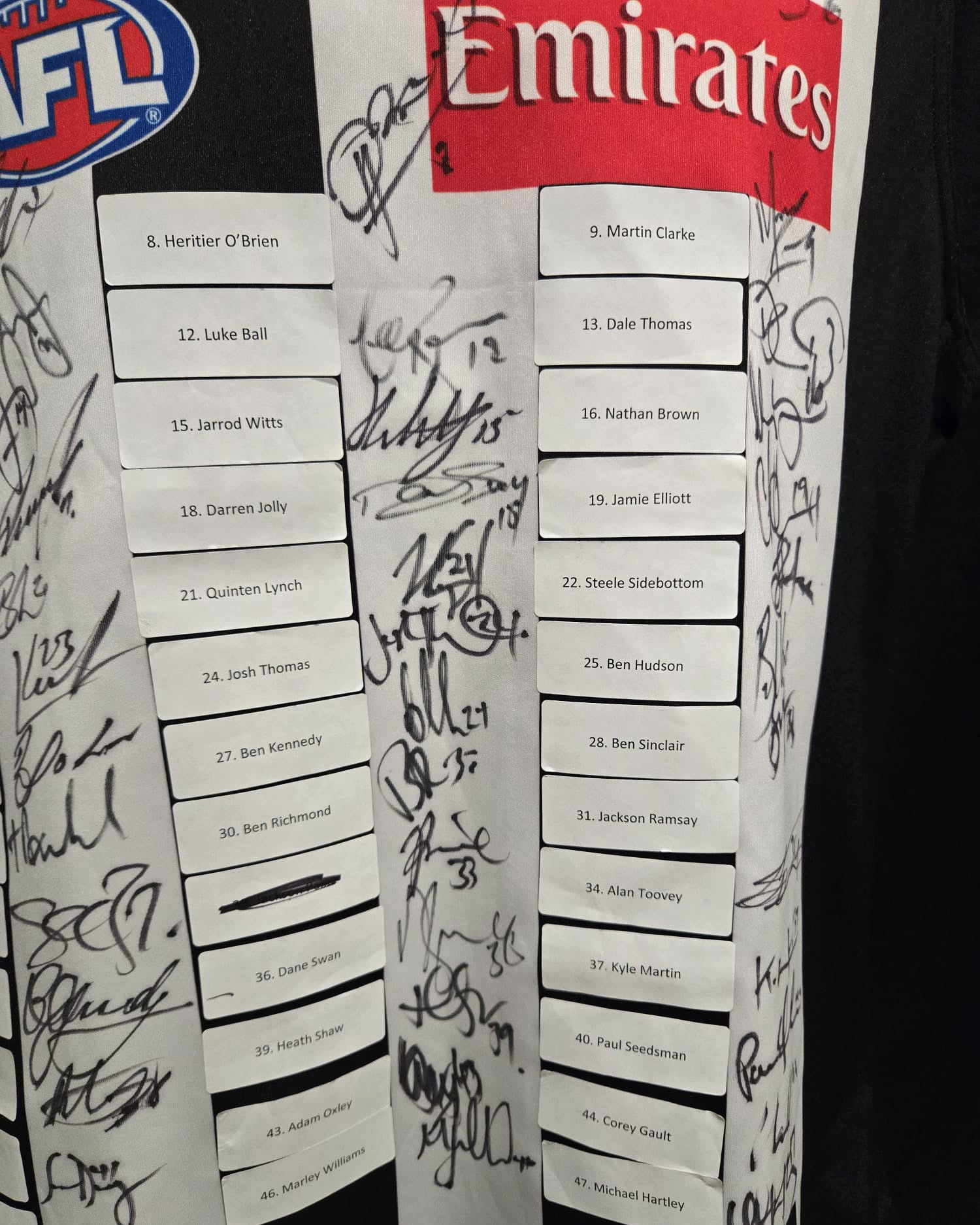 Collingwood Signed AFL Jersey